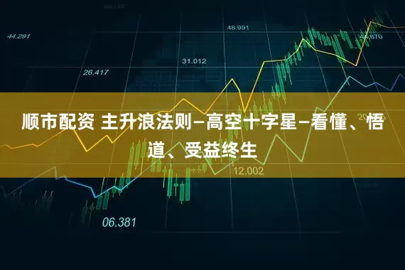 顺市配资 主升浪法则—高空十字星—看懂、悟道、受益终生